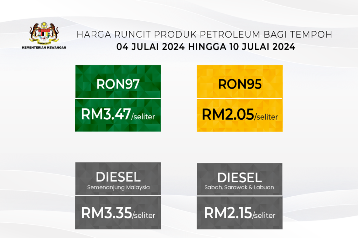 Harga Runcit Produk Petroleum Bagi Tempoh 4 Julai 2024 hingga 10 Julai 2024